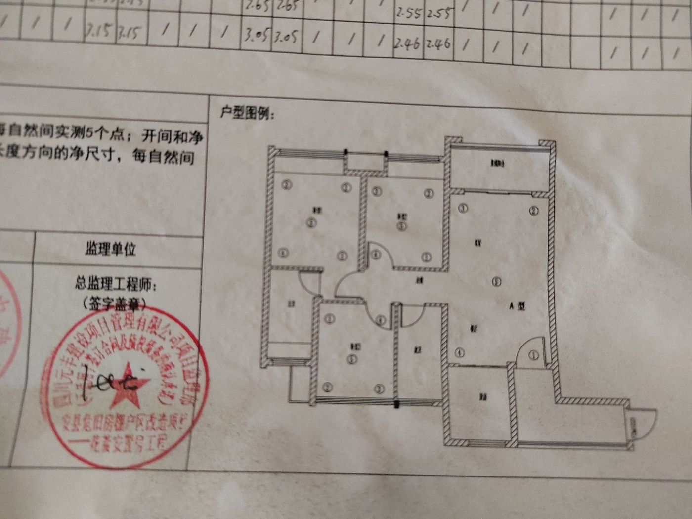 绵阳安州一区 南粮府三房50万 绵阳二手房