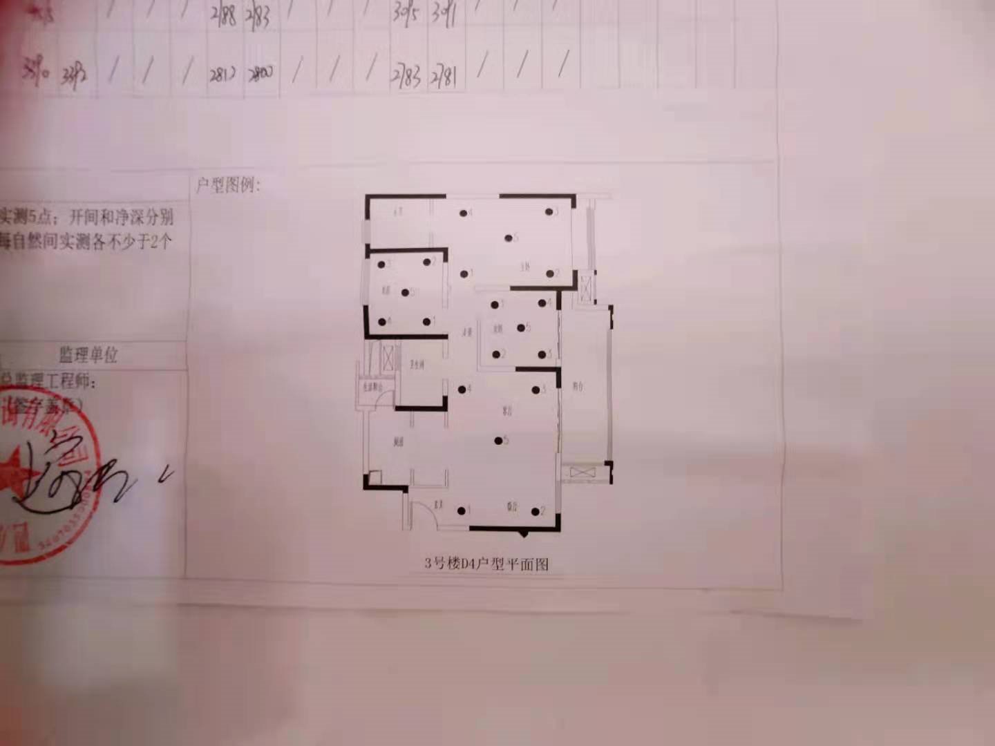绵阳404片区 九州·跃进路16号三房160万 绵阳二手房