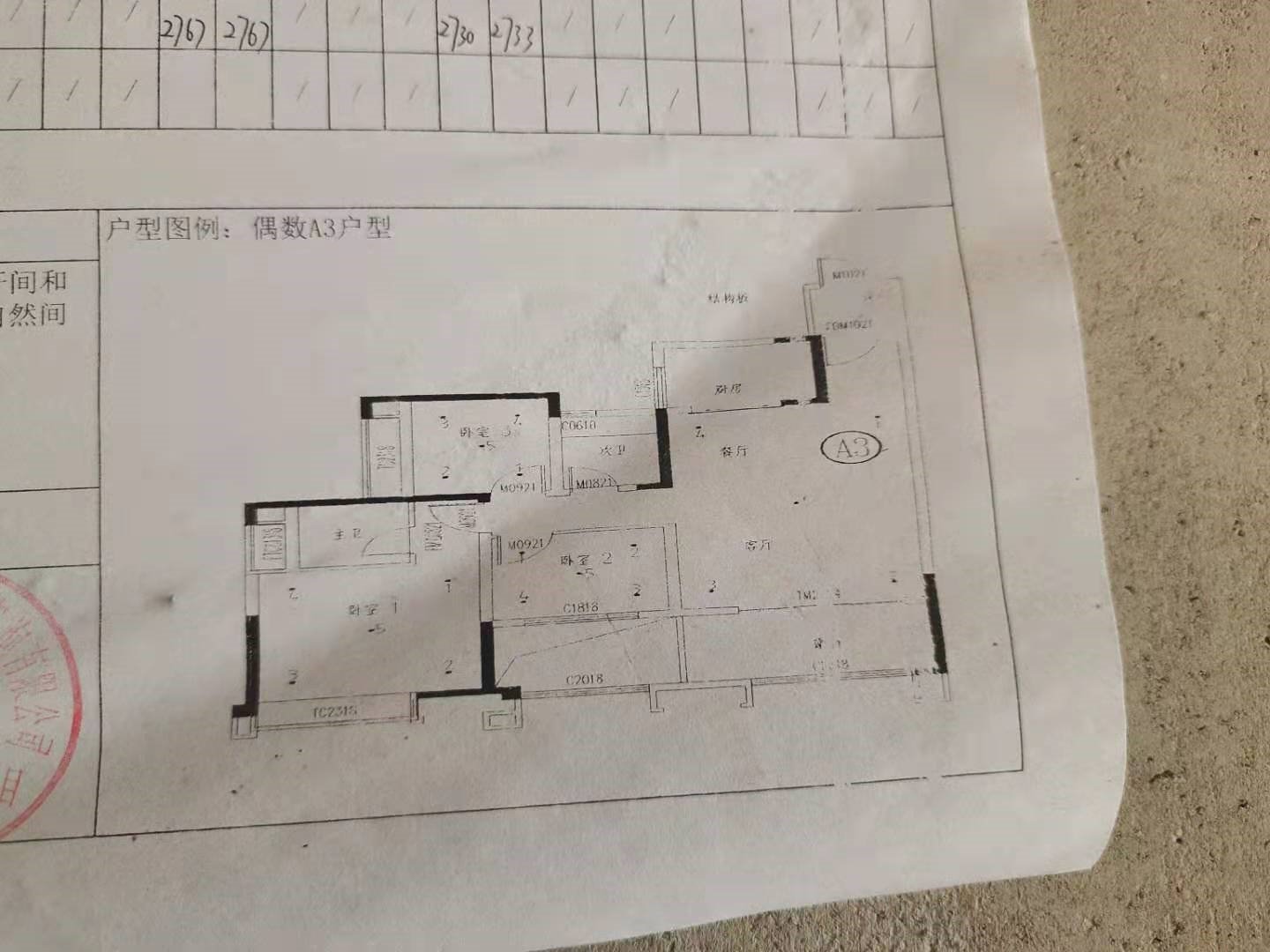绵阳安州二区 圣鼎科迩马四房75万 绵阳二手房