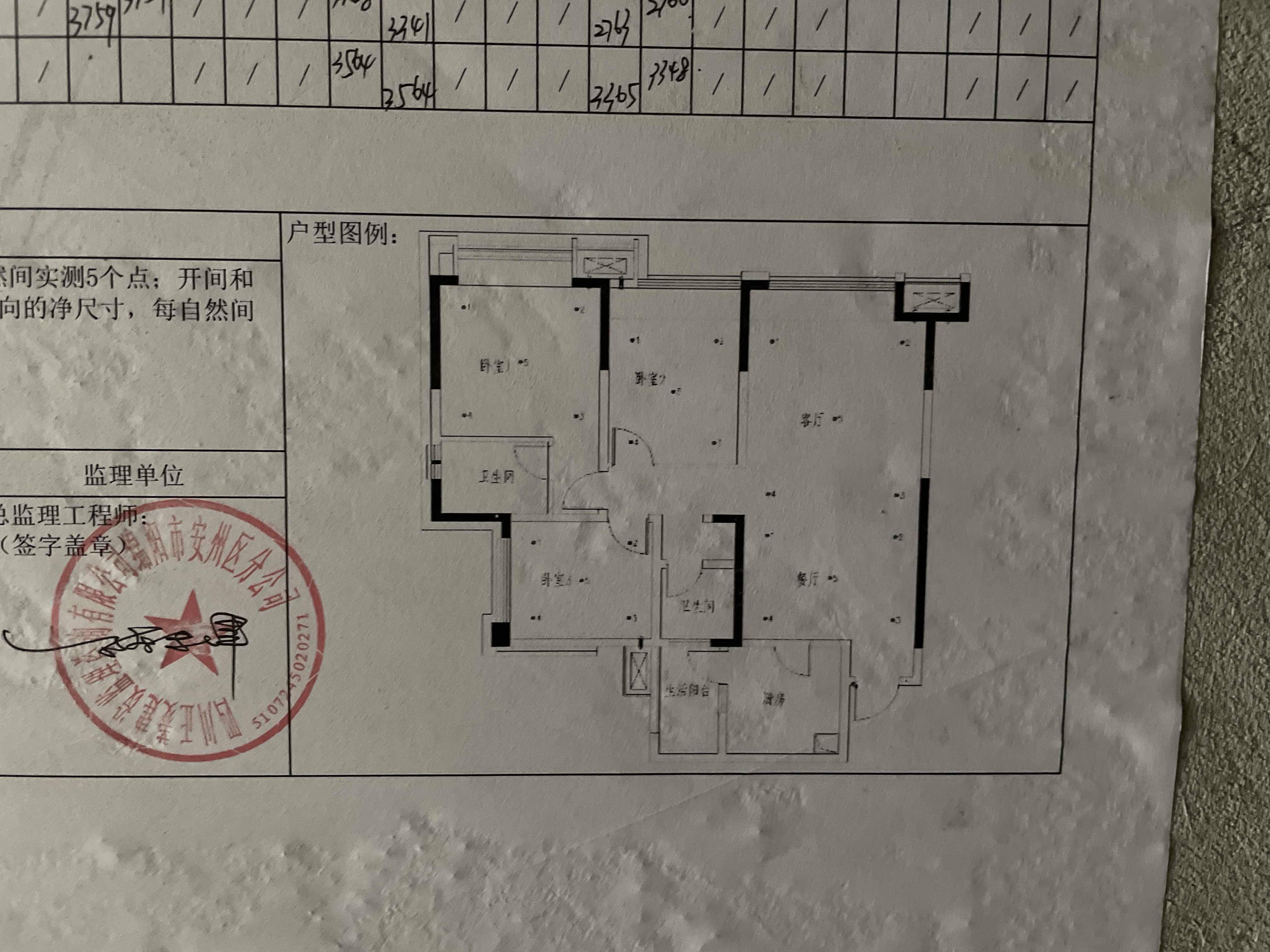 绵阳安州二区 恒跃名城三房86万 绵阳二手房