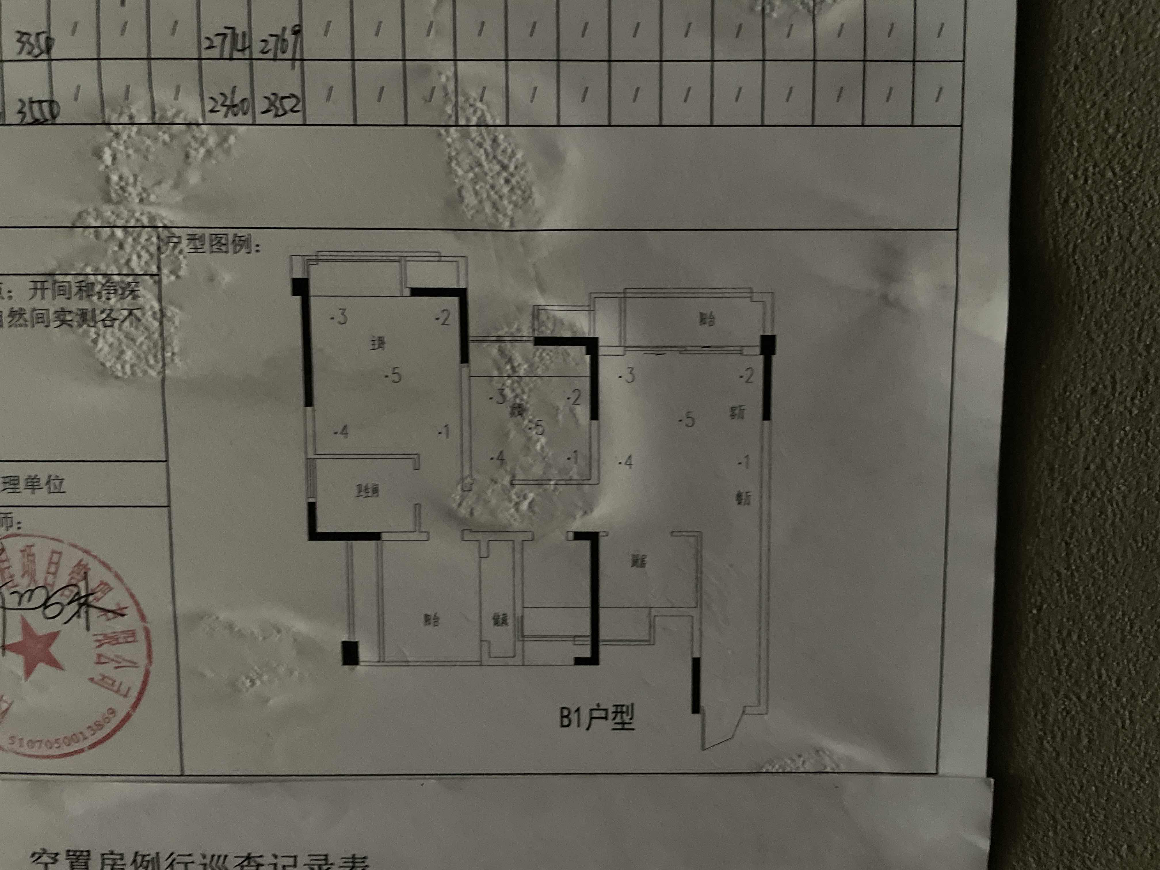 绵阳安州二区 宏辰·桃花源三房100万 绵阳二手房