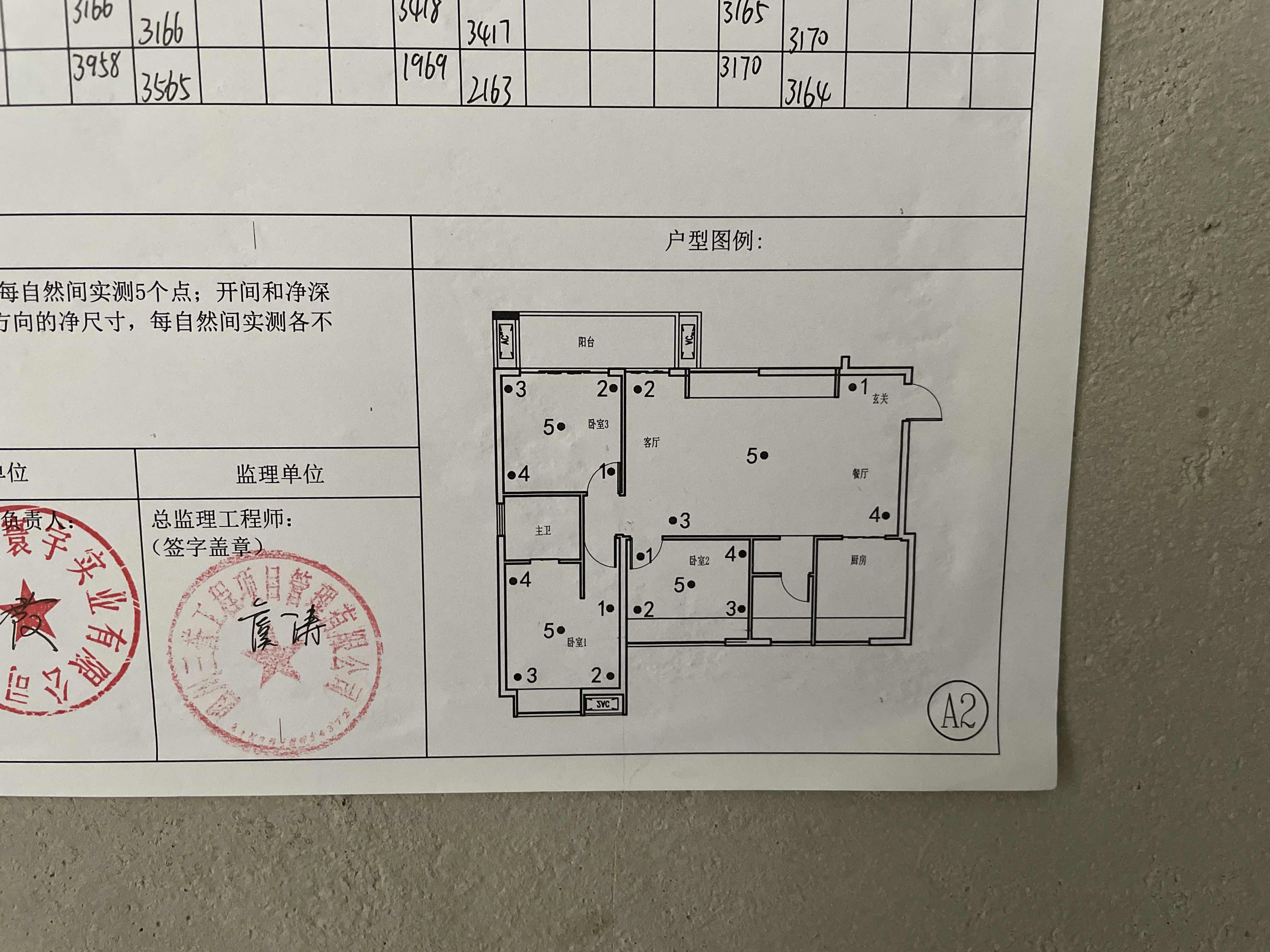 绵阳安州一区 安州长虹世纪城 精装大三室 拎包入住 看房方便 价格可谈 绵阳二手房