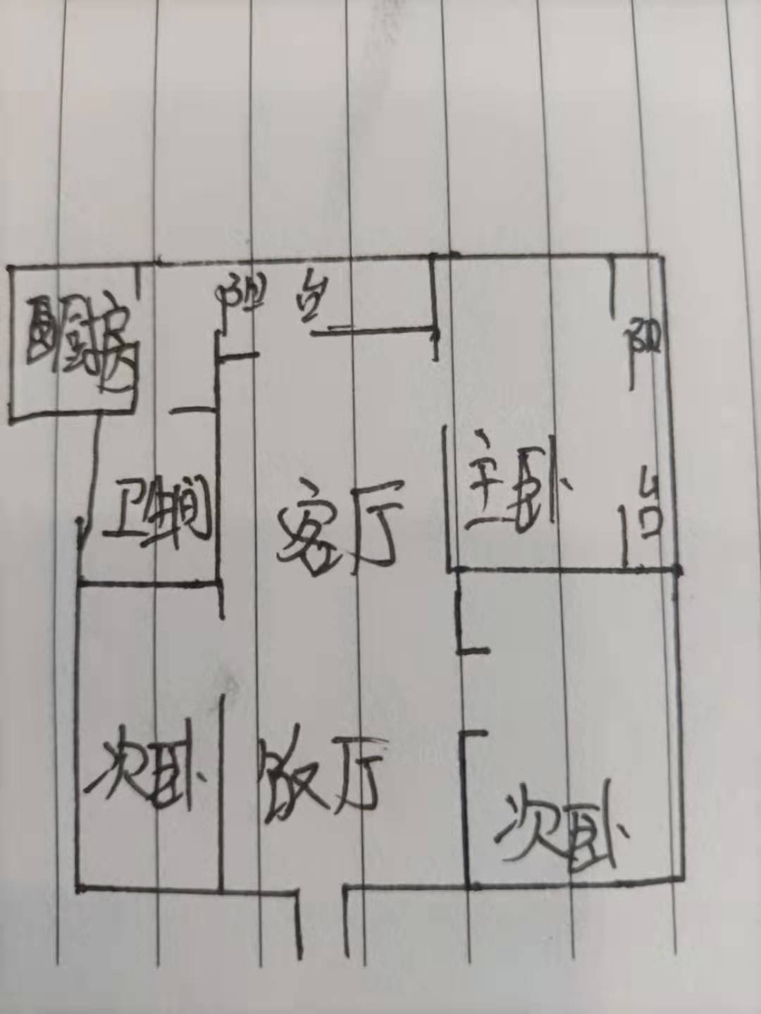 绵阳三台区 城建街56号3房834元/月 绵阳租房