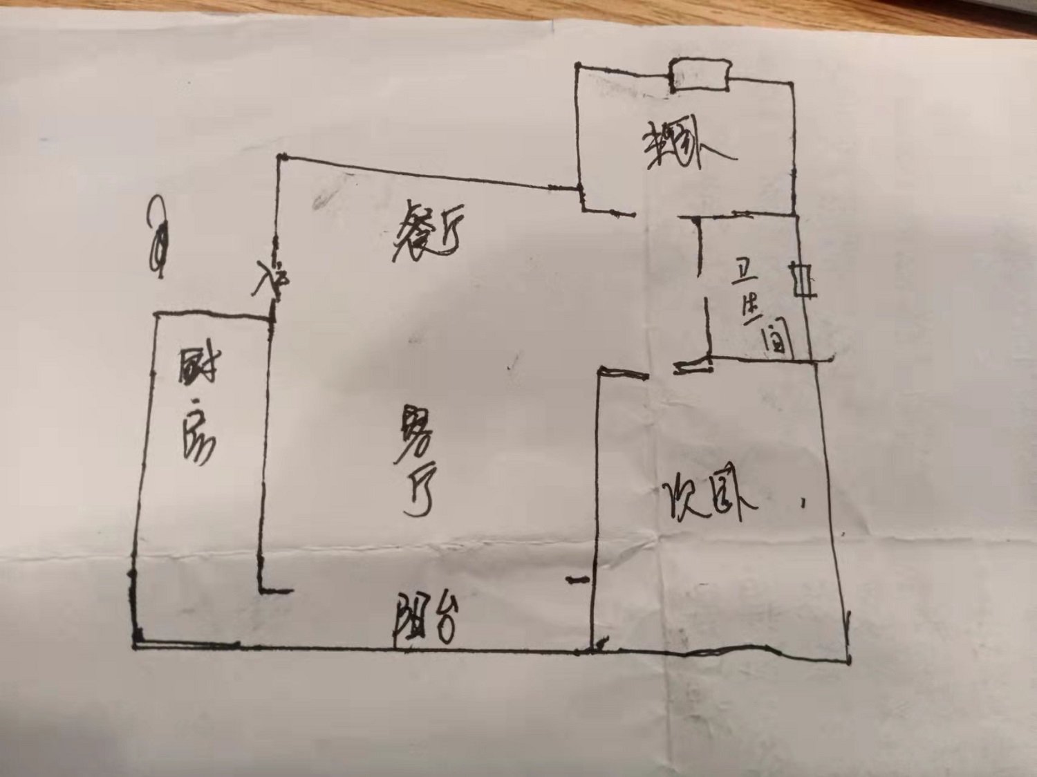 绵阳 绵阳二手房