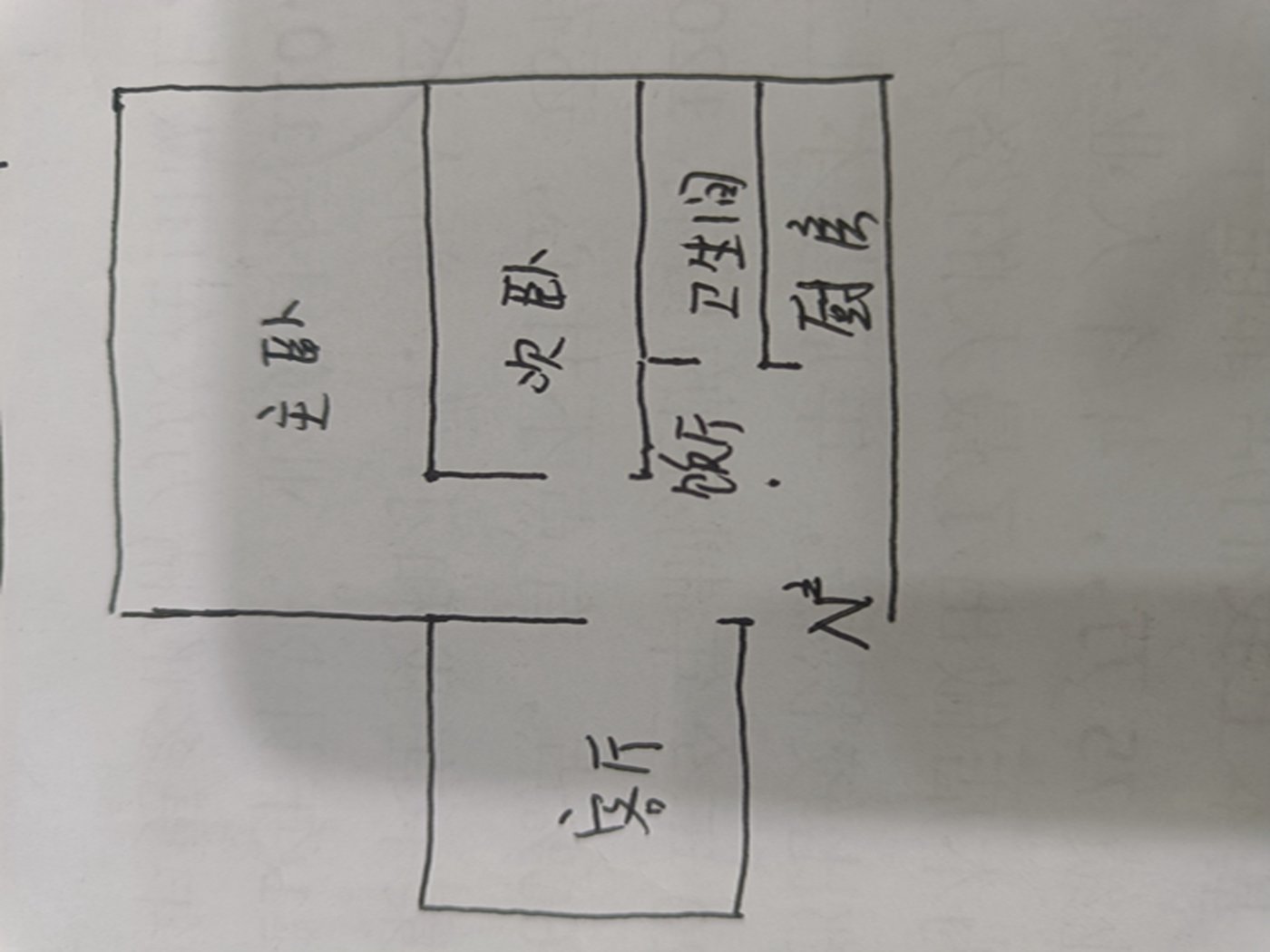 绵阳涪城区 绵阳剑南批发市场2房43.8万 绵阳二手房