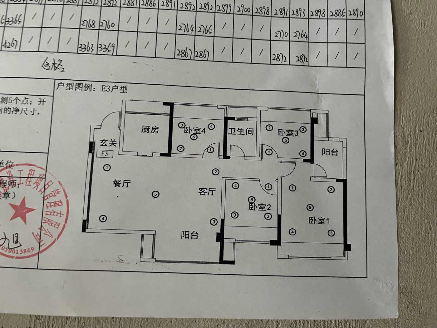 绵阳安州区 圣鼎博望府4房85万 绵阳二手房