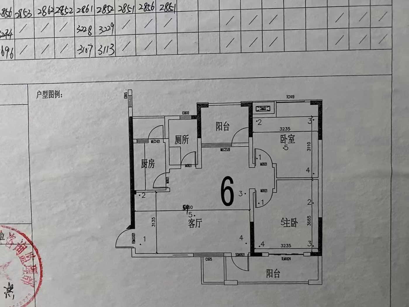 绵阳安州区 安州长虹世纪城3房68万 绵阳二手房