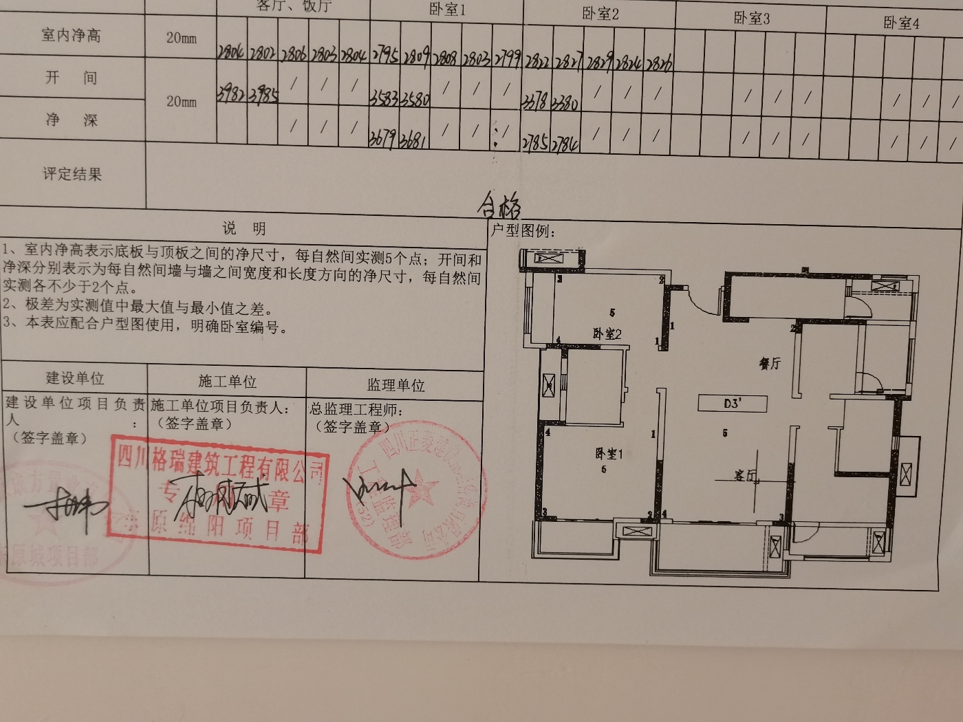 绵阳涪城区 长虹世纪城二期3房2000元/月 绵阳租房