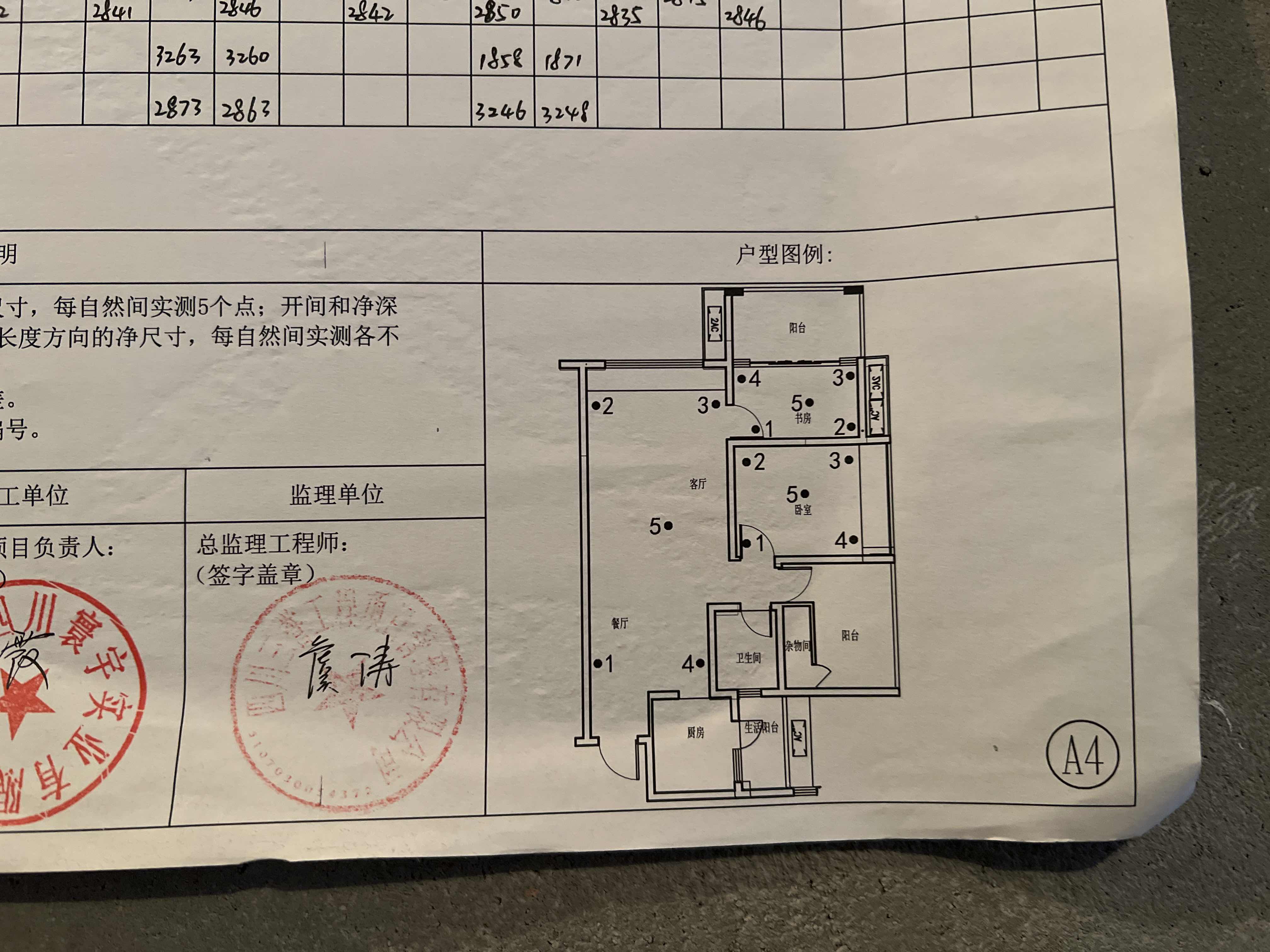 绵阳顶跃，安州长虹世纪城可以改5室 绵阳二手房