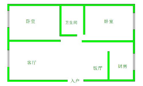 绵阳 绵阳二手房