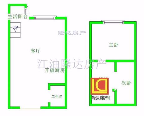 绵阳 绵阳二手房