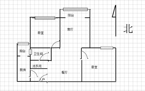 绵阳 绵阳二手房