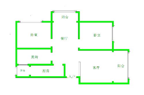 绵阳 绵阳二手房