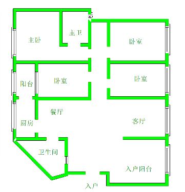 绵阳 绵阳二手房