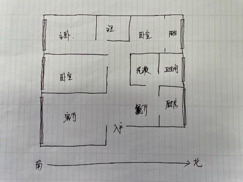 绵阳 绵阳二手房