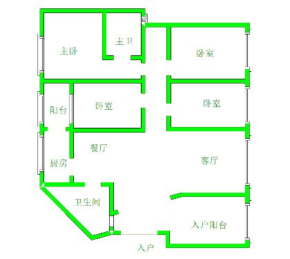 绵阳 绵阳二手房
