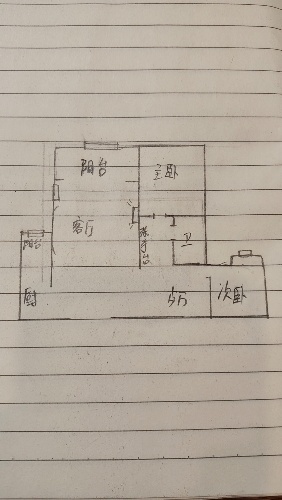 绵阳 绵阳二手房