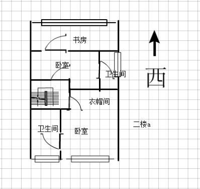 绵阳 绵阳二手房