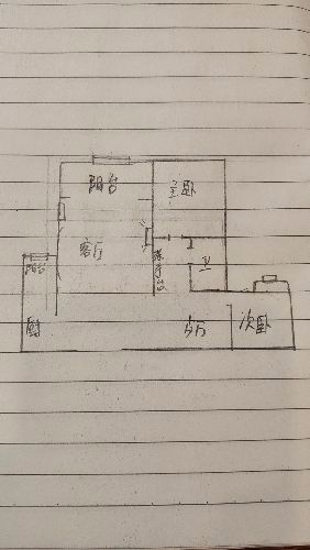 绵阳 绵阳二手房