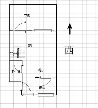 绵阳 绵阳二手房