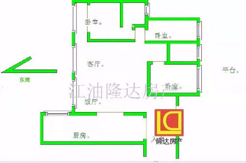 绵阳 绵阳二手房