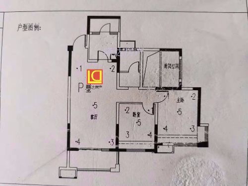 绵阳 绵阳二手房