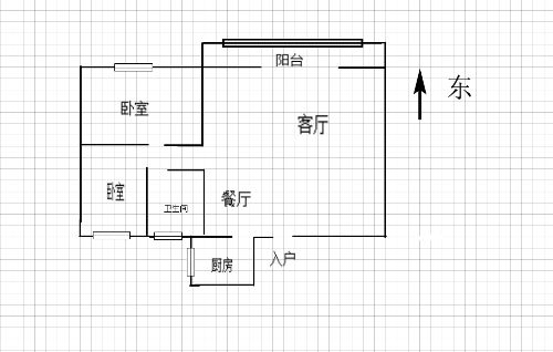 绵阳 绵阳二手房