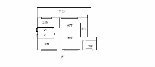 绵阳 绵阳二手房