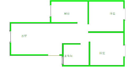 绵阳 绵阳二手房