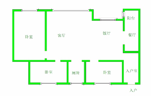 绵阳 绵阳二手房