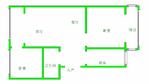 绵阳 绵阳二手房