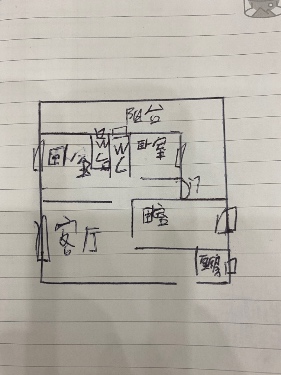 绵阳 绵阳二手房