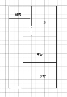 绵阳 绵阳租房