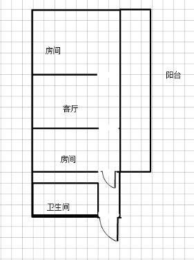 绵阳 绵阳租房