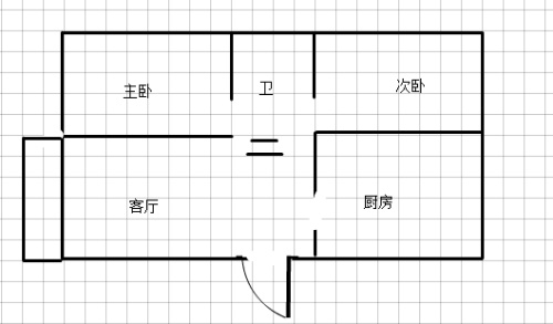 绵阳 绵阳二手房