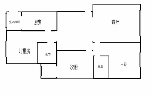 绵阳 绵阳二手房