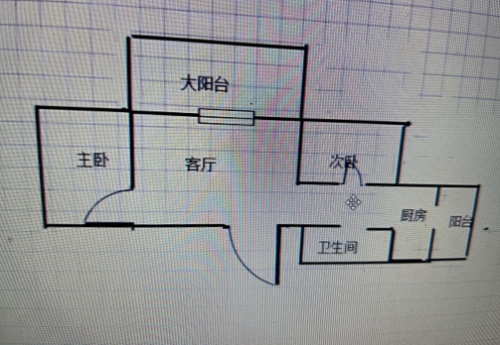 绵阳 绵阳二手房