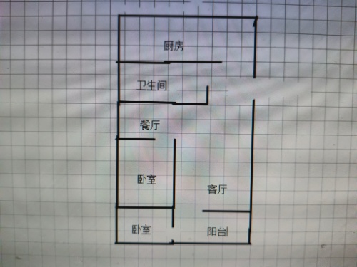 绵阳 绵阳二手房