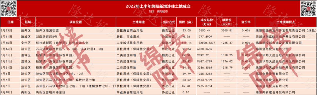 微信图片_20220708101734.png undefined