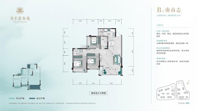 B1户型 建筑面积109㎡