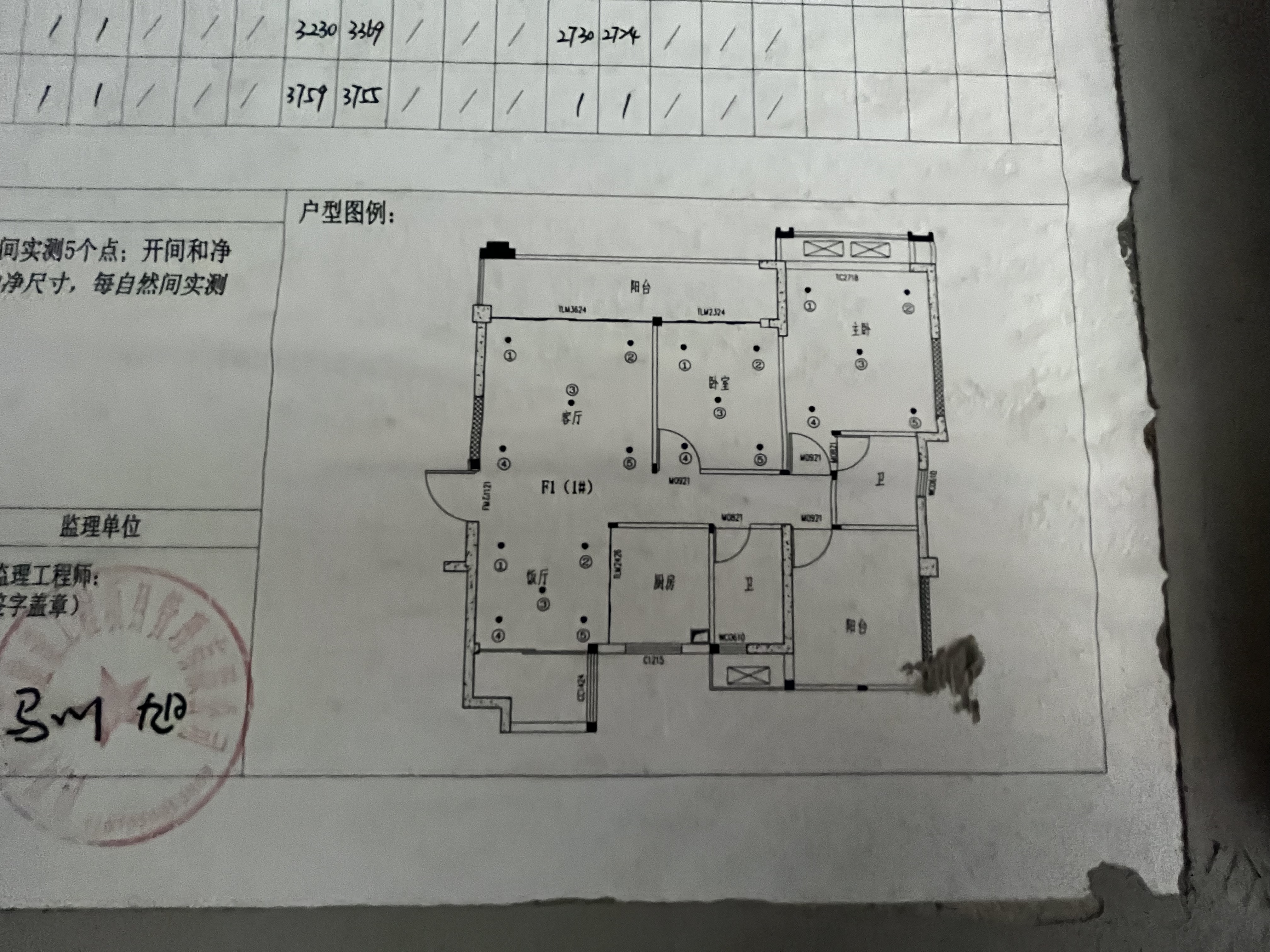 绵阳 绵阳二手房