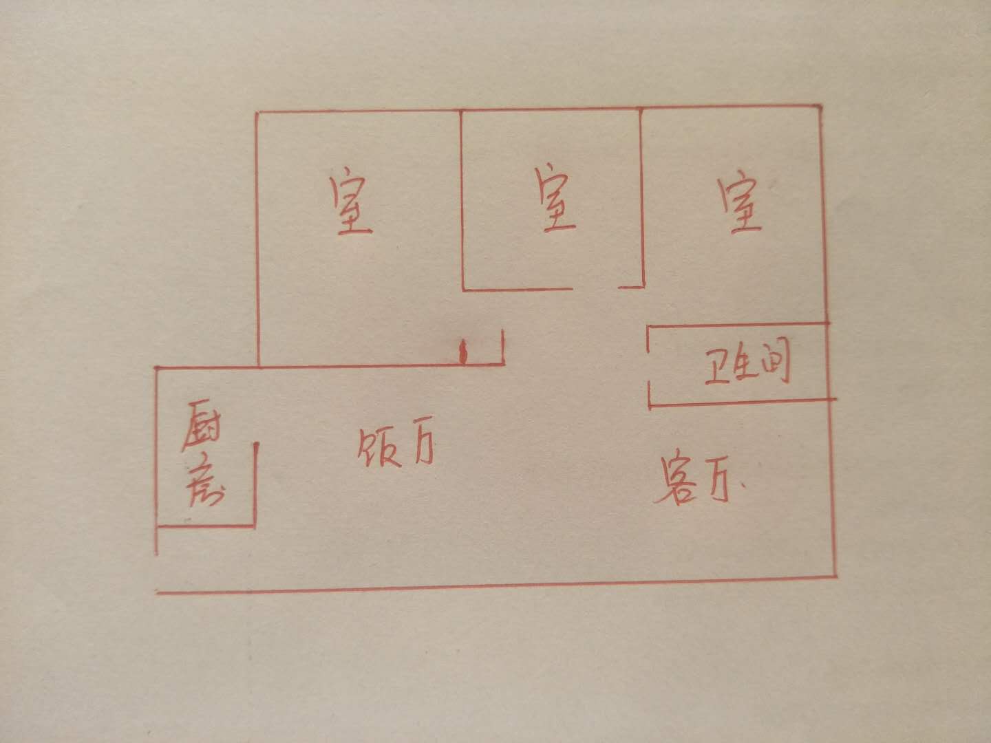 绵阳 绵阳二手房