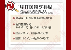“哭”！48小时后！绵阳买房这份补贴就没有了！