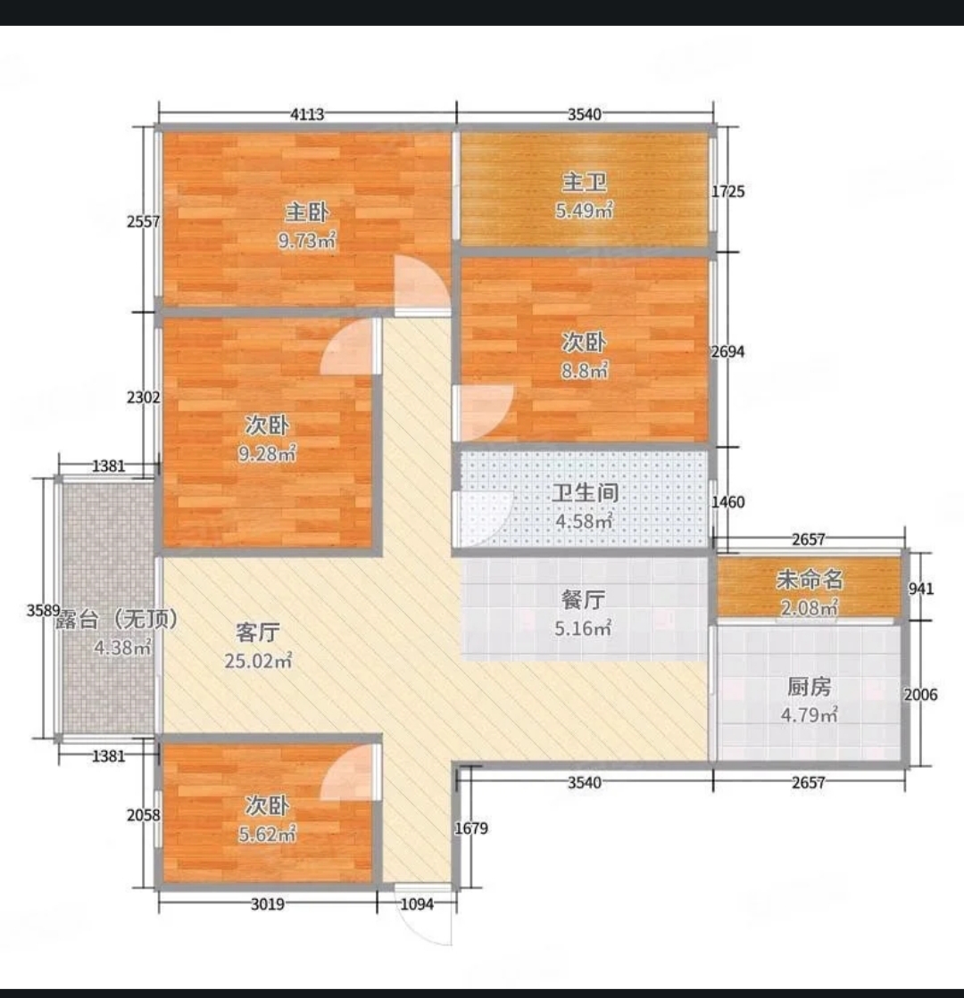 绵阳 绵阳二手房