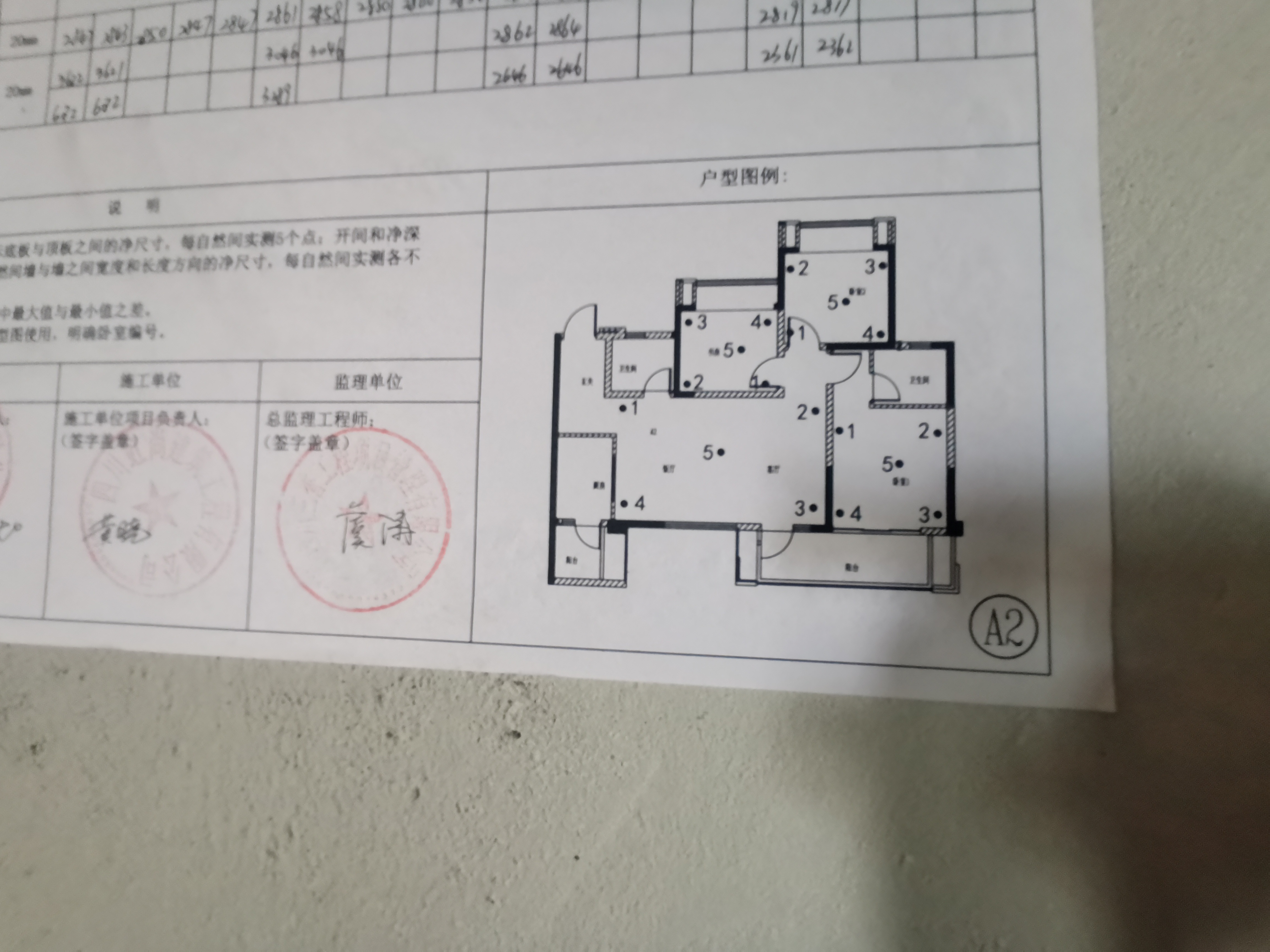 绵阳 绵阳二手房