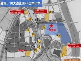 绵阳新区重磅红利下，谁是下一个价值爆发点？