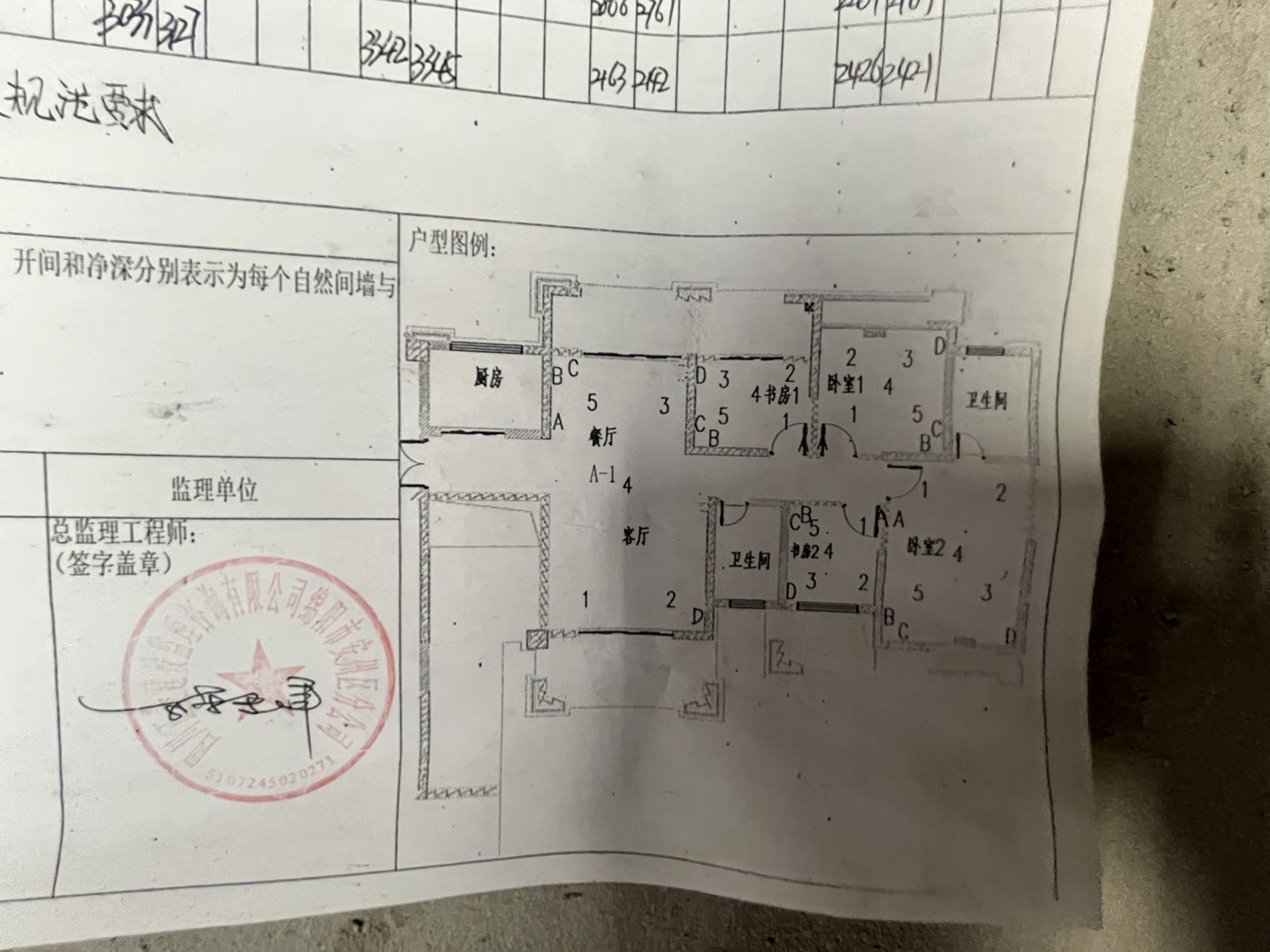 绵阳 绵阳二手房