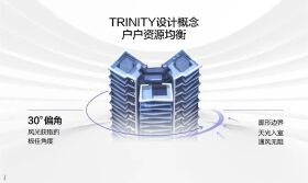 城市级配套齐聚之地！两项国际殊荣加持！再度迎来绵阳大平层的越级作品！