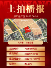 再现多家房企抢地！溢价23.65%！绵阳土拍热度回来了？