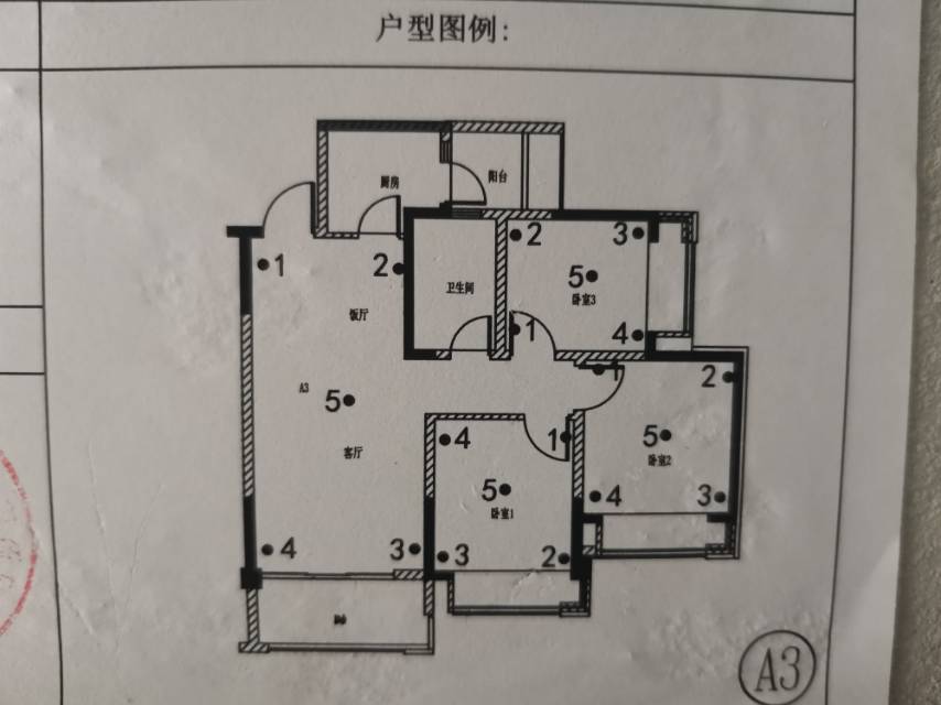 绵阳 绵阳二手房